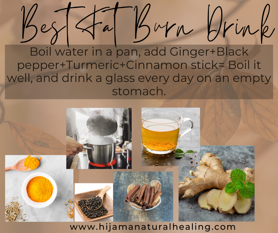 Fat burn drink